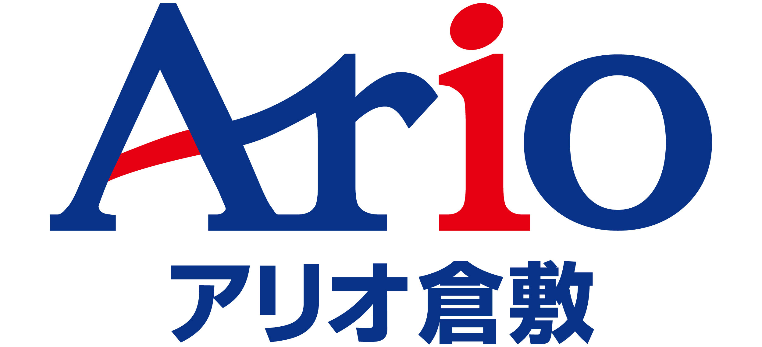 アリオ倉敷